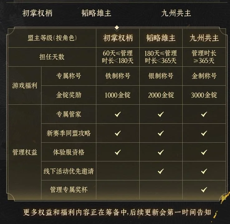中国速度滑,冰男团在亚,冬会短距离,世界杯官网地址,世界杯官方网站,世界杯赛事官网,足球世界杯官网,世界杯信息入口