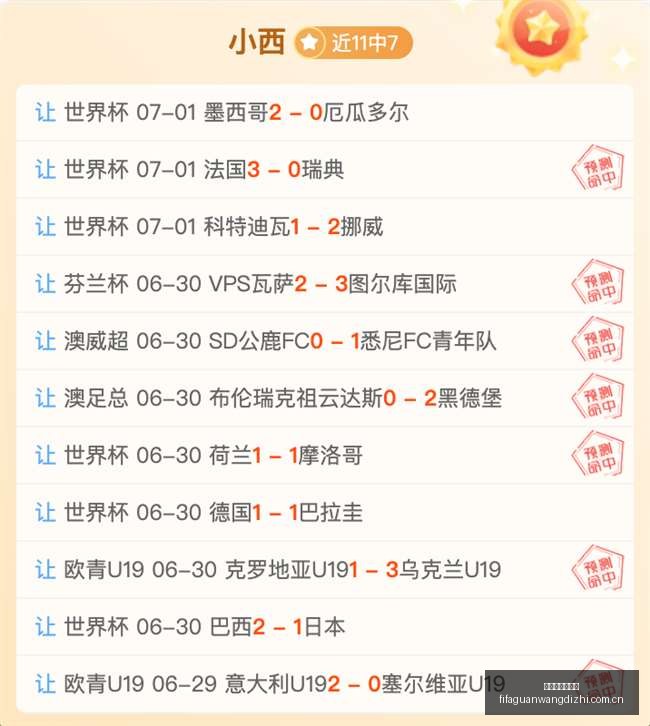 赛事回顾,火花与风暴,激战双胜盘,世界杯官网地址,世界杯官方网站,世界杯赛事官网,足球世界杯官网,世界杯信息入口