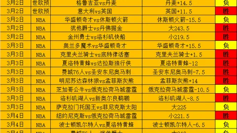热刺4-0完胜曼城